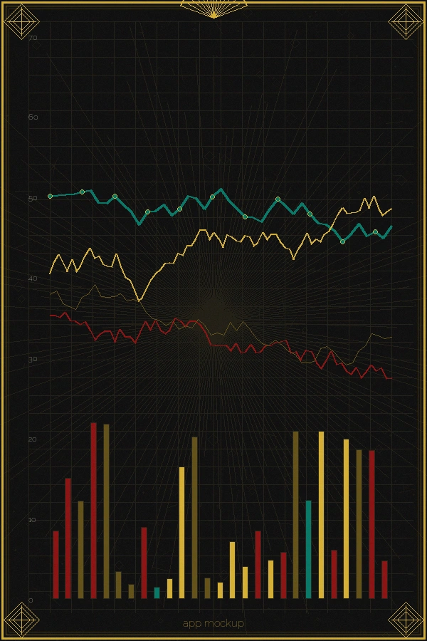 pc28移动端走势图APP界面展示