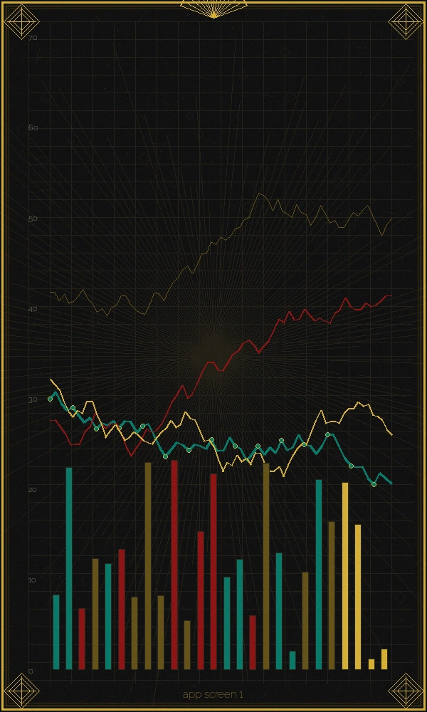 pc28APP走势图主界面截图