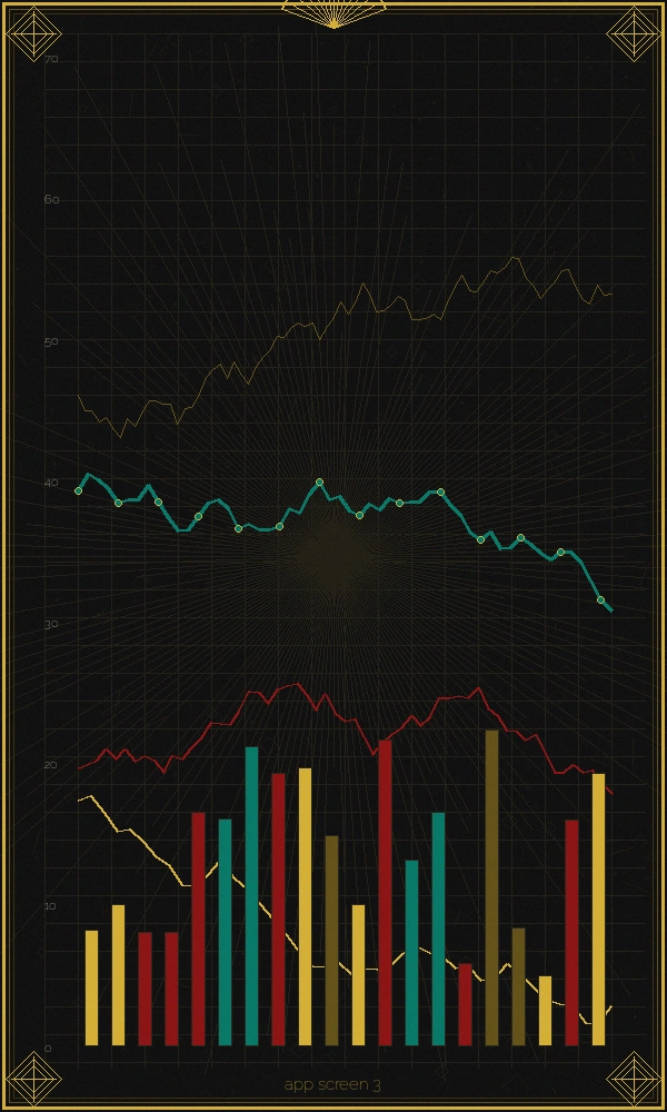 pc28APP冷热号分析界面截图