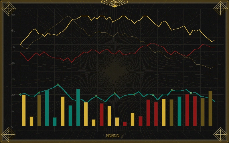 pc28大乐透连号走势特征分析图