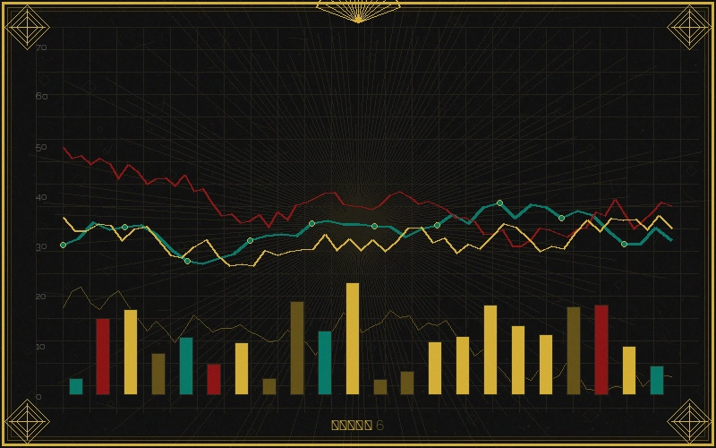 pc28大乐透号码频率分布统计图