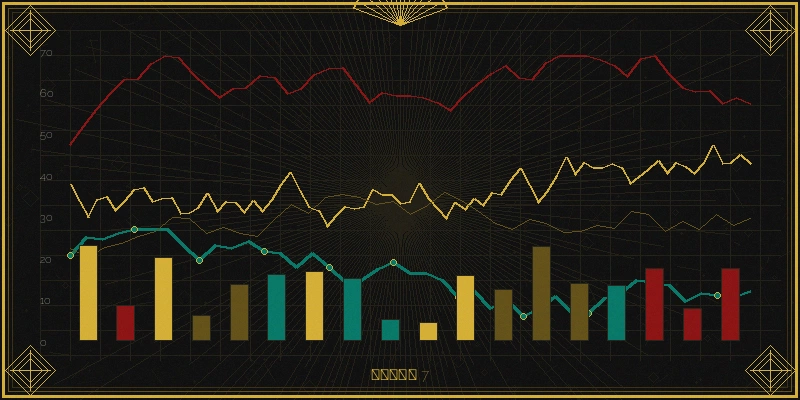 pc28大乐透区间比例走势分析图
