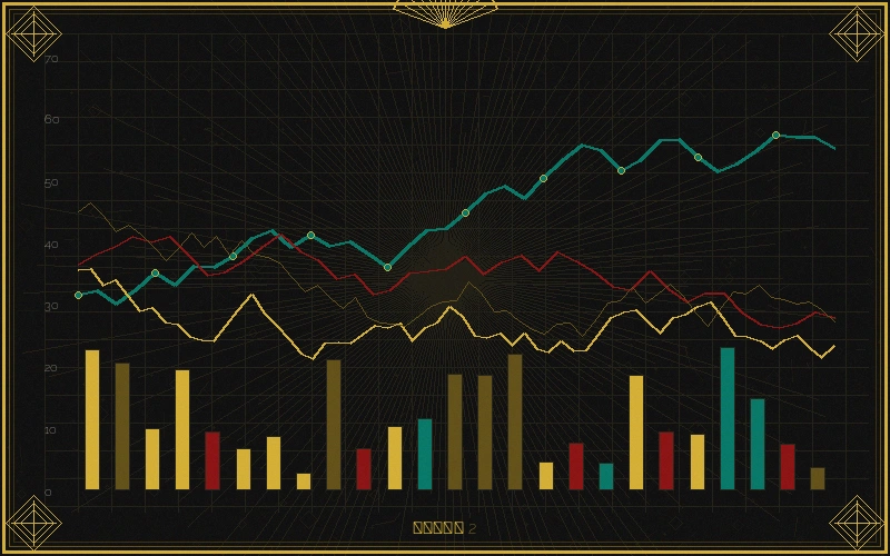 pc28加拿大28大小分布矩阵图