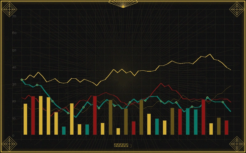 pc28七星彩和值曲线走势图