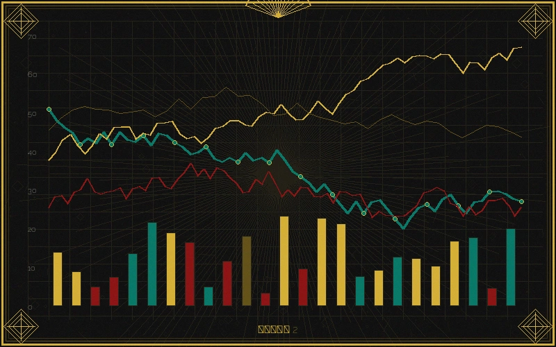 pc28台湾28偏态分布分析图