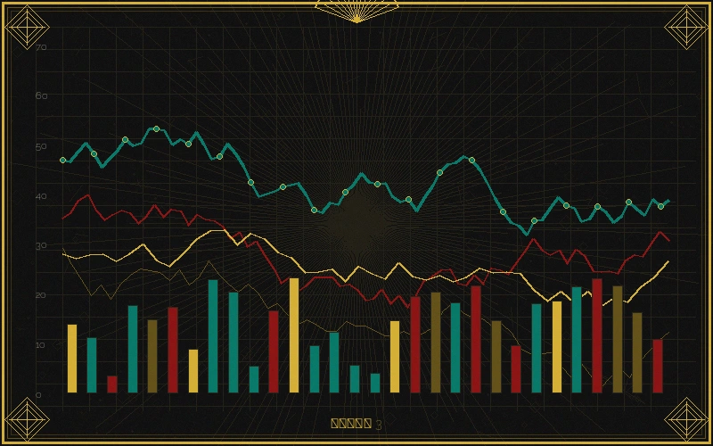 pc28台湾28极速图表分析界面