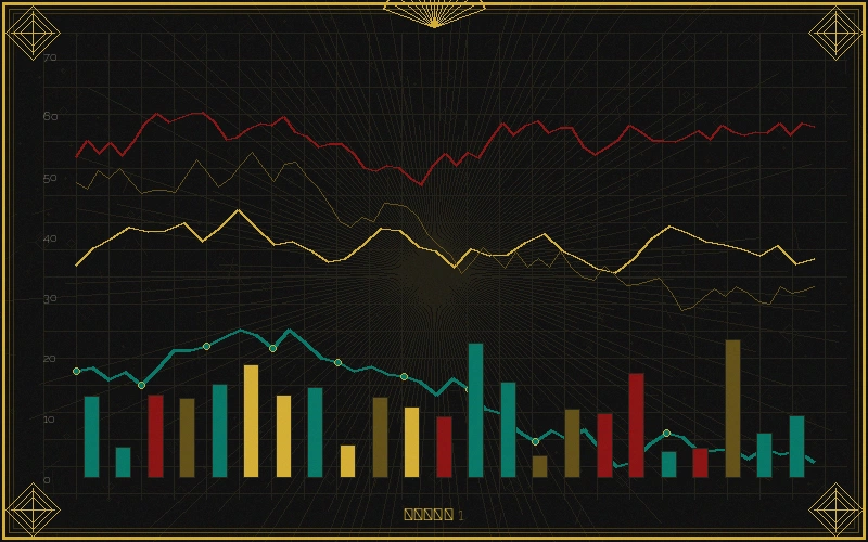 pc28彩票走势图分析方法论概览
